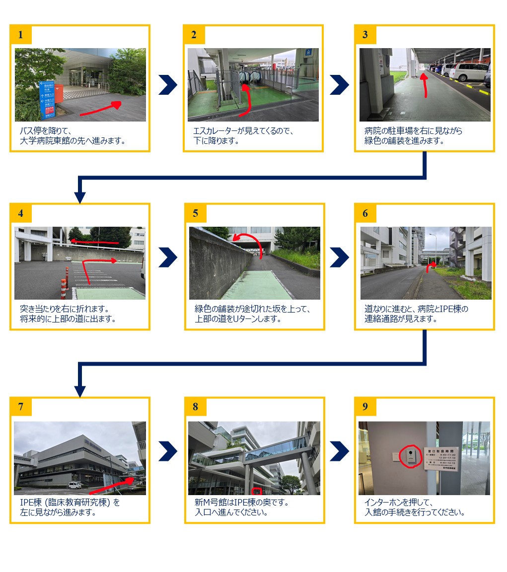 教室までのルート
